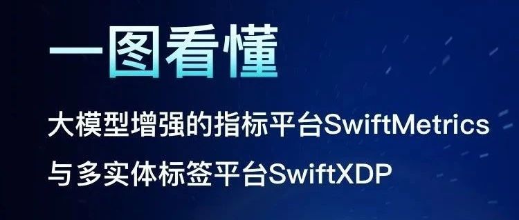 Explained in One Graphic: Next-Generation Metrics PlatformSwiftMetricsSwiftXDP