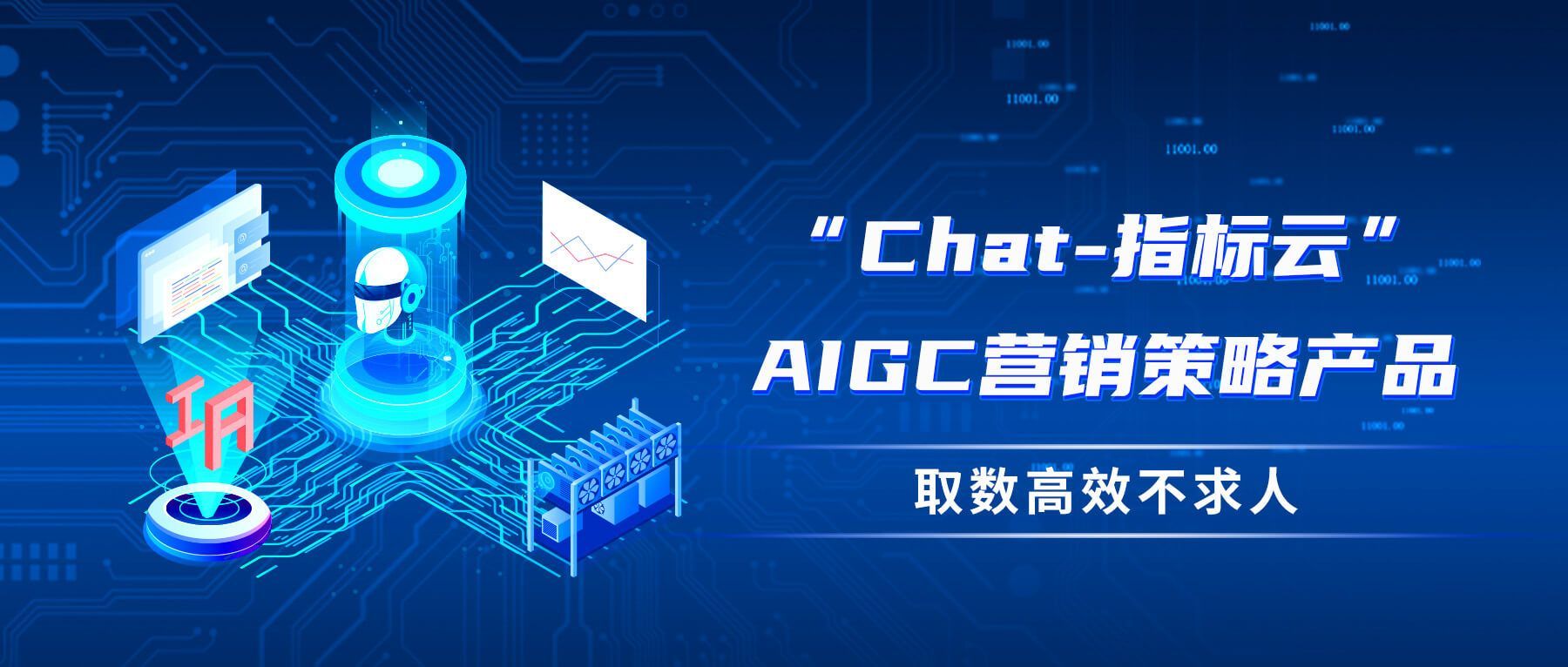 "Chat-", DigitForce"Chat-", AI