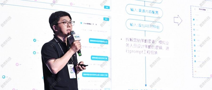 DigitForceLeadLi Fei: AIGA,